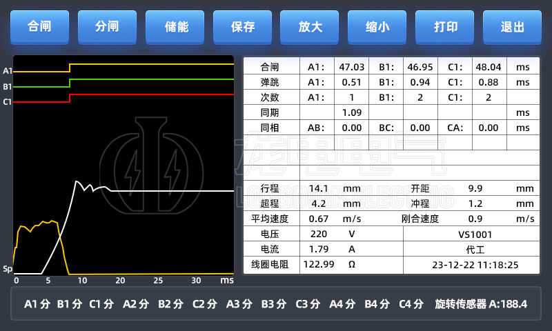 機械特性測試曲線