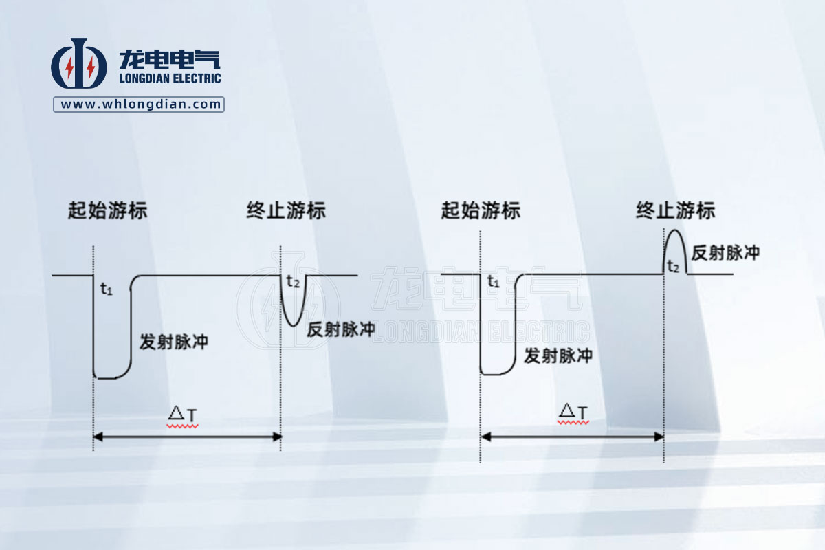 電纜故障判讀